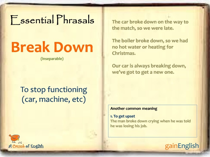 Phrasal Verb - Break Down